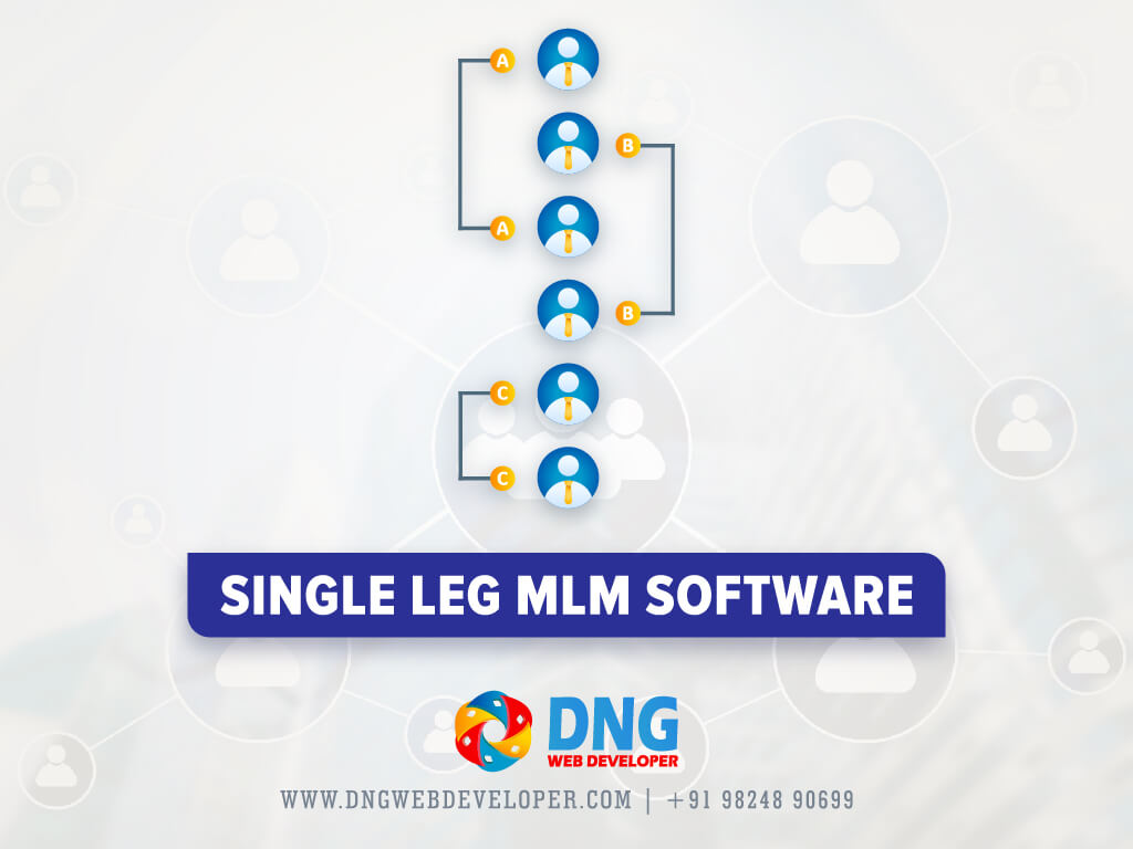 Single Leg MLM Software