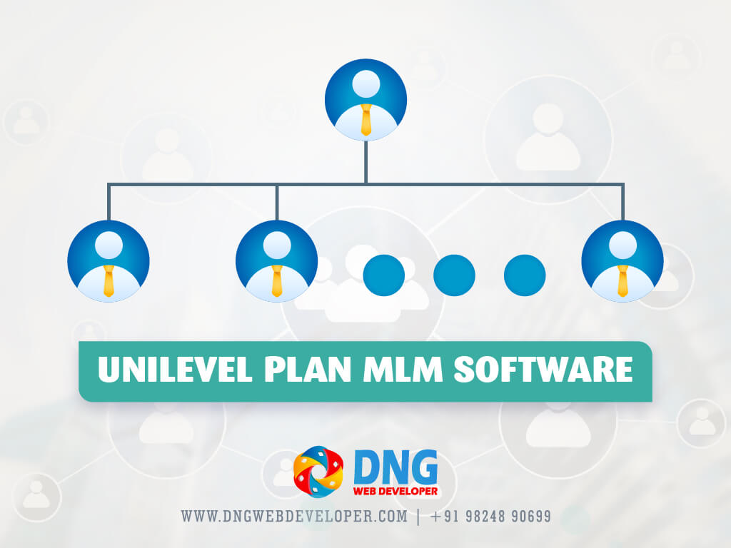 Unilevel Plan MLM Software