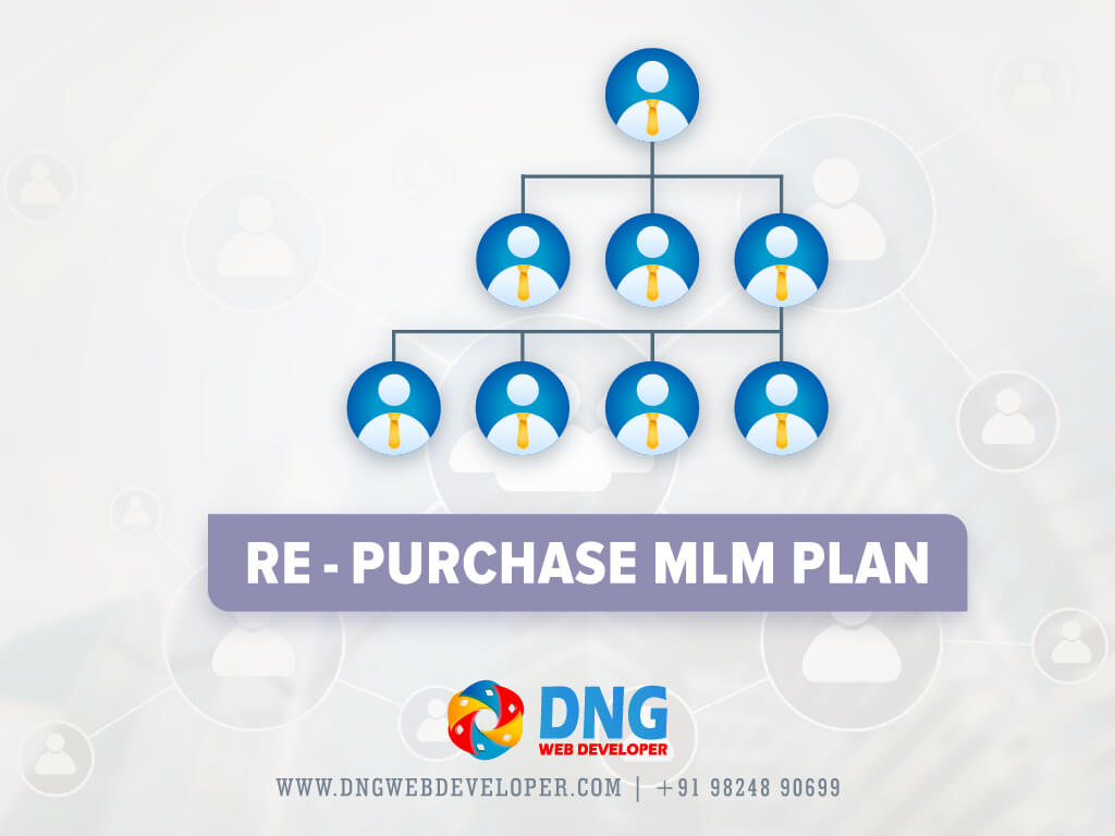 Re-purchase Plan MLM Software