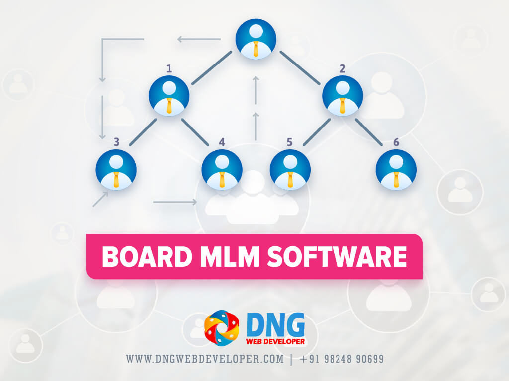 Board Plan MLM Software